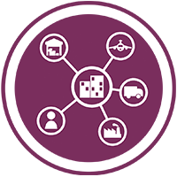 Supply Chain & Agriculture Logistics